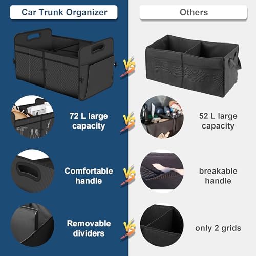 Femuar Car Trunk Organizer - Image 3
