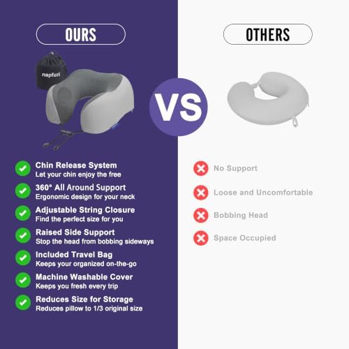 napfun Neck Pillow for Travel, Memory Foam Airplane Pillow, Mist Gray - Image 4