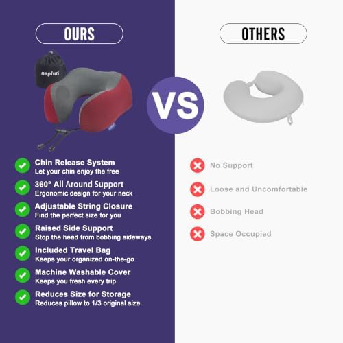 napfun Neck Pillow for Travel, Memory Foam Airplane Pillow - Image 4