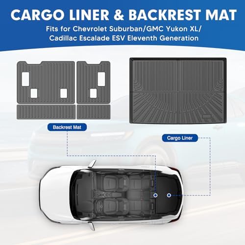 Mixsuper Cargo Liner & Backrest Mats - Image 2