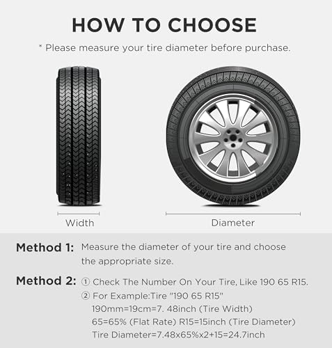 eletecpro RV Tire Covers, Fit 32-35 Inch Tire Diameters - Image 6