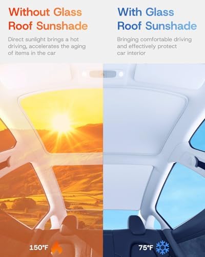 2026 Upgrade Sunshade Roof for Tesla Model 3 2021-2026, 1:1 Fit Heat Insulation - Image 2