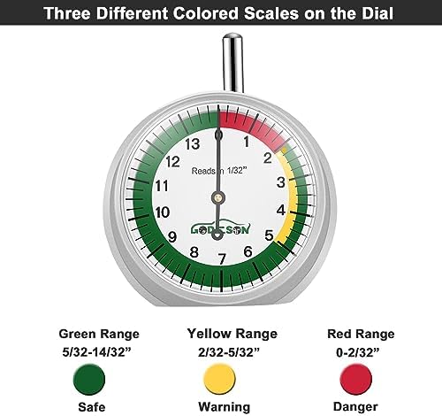 GODESON Tire Tread Depth Gauge, Dial Type Tire Depth Gauge in 32nds, - Image 4