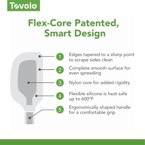 Tovolo Flex Core 5 Piece Silicone Spatula Set Heat Resistant All Silicone - Image 4
