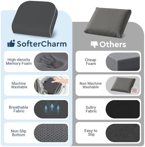 Seat Cushion, Memory Foam Office Chair Cushion - Image 5