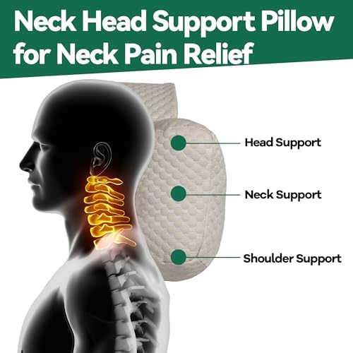 MABOZOO Neck Pillows for Recliners - Image 4