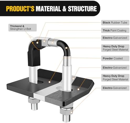 Nilight Trailer Hitch Tightener Anti-Rattle White U-Bolt - Image 3