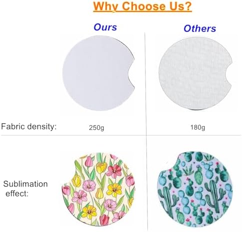 160Pcs Sublimation Car Coaster Blanks, 2.75" Round Coasters - Image 4