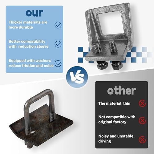 Anti-Rattle Hitch Clamp for 2” Trailer Receiver Hitch, 2 Pads - Image 4