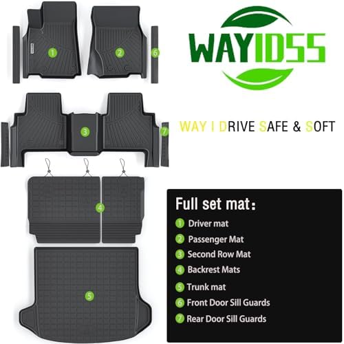 Floor Mats for Jeep Grand Cherokee WL 2022-2027 - Image 2
