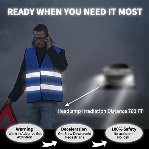 Safety Vest, Reflective High Visibility Construction Vest - Image 4