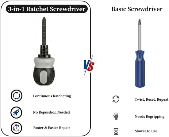 Tire Repair Kit, 3-in-1 Ratchet Tool - Image 6