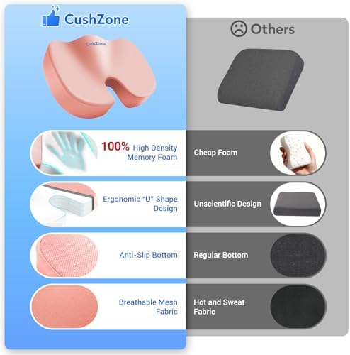CushZone Memory Foam Seat Cushion - Image 3