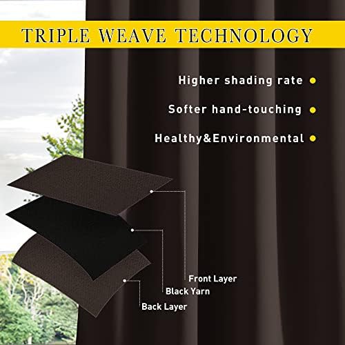 NICETOWN Windproof Outdoor Curtains - Image 6