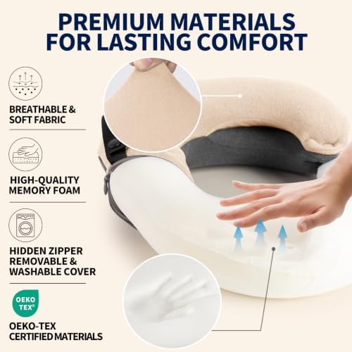 BUYUE Kids Travel Pillows for Airplane, Memory Foam 360° Head Support Sleeping - Image 4