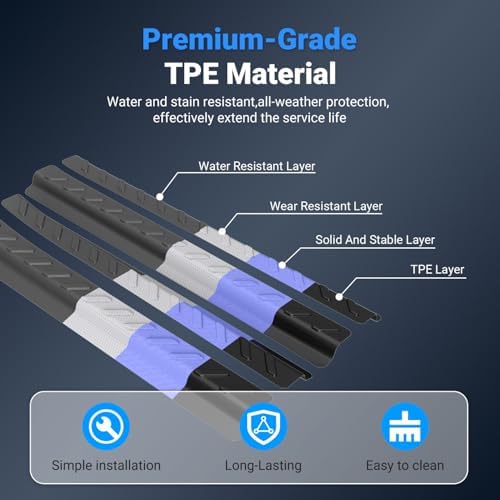 4PCS Door Sill Protector Compatible - Image 5