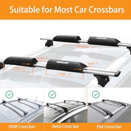 Soft Roof Rack Pads for Surfboard, SUP Paddleboard and Snowboard - Image 3