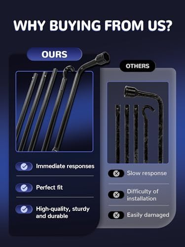 Spare Tire Tool Kit for 2003-2021 Ram 1500 Rattle-Free - Image 4