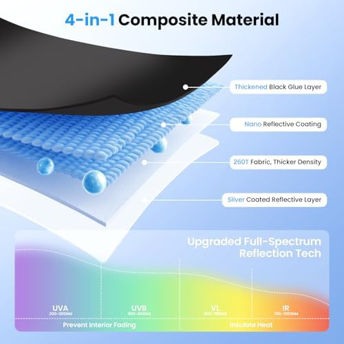 Canvcle Windshield Sun Shade for 2021-2025 2026 Ford Mustang Mach-E Accessories - Image 4