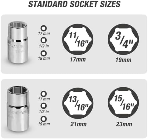 BIG RED Telescoping Lug Wrench: Lug Nut Socket Wrench - Image 2
