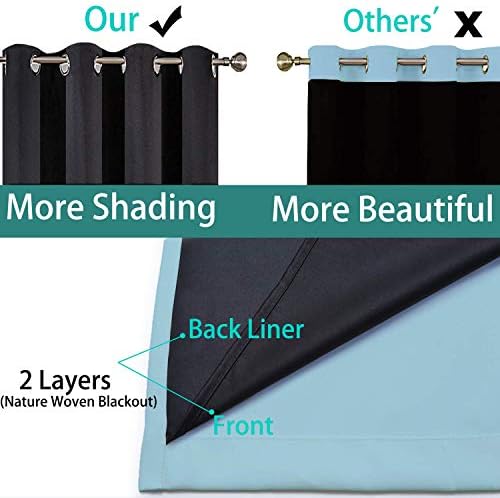 Yakamok Sky Blue 100% Blackout Curtains 96 Inches Long 52" Wide 2 Panel - Image 5