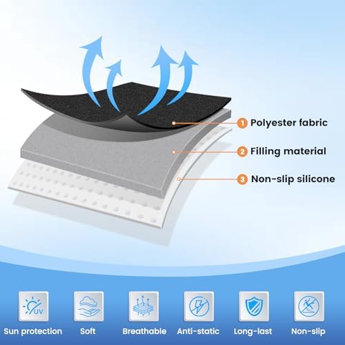 KUST Black Dash Cover Compatible - Image 4