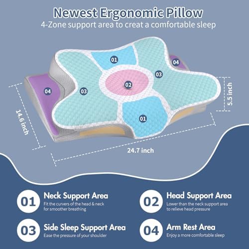 Cervical Pillow for Neck Pain Relief, Ergonomic Neck Pillow for Sleeping - Image 4