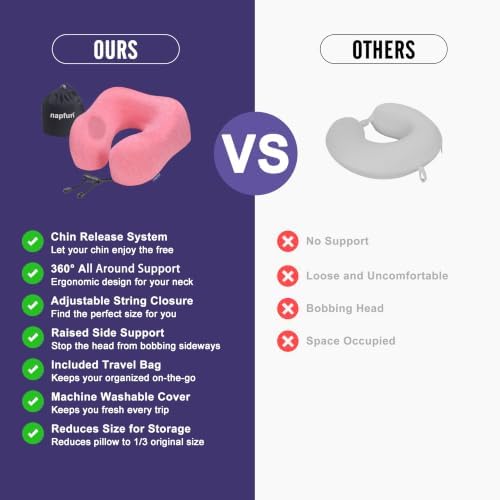 napfun Neck Pillow for Travel, Memory Foam Airplane Pillow - Image 4