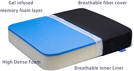 Ifoam Gel Infused Memory Foam Layer Wheelchair Cushion - Image 3
