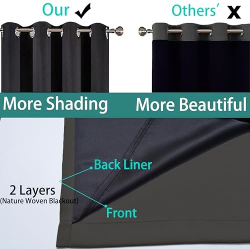 Yakamok Dark Grey Blackout Curtains 96" Long - Image 5