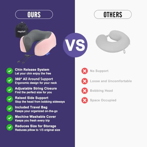napfun Neck Pillow for Travel, Memory Foam Airplane Pillow - Image 4