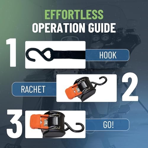 CargoBuckle G3 Heavy Duty Retractable Ratchet Straps, 2 in x 6 Ft - Image 4