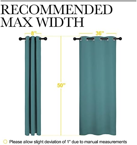 NICETOWN Short Kitchen Blackout Curtains, Thermal Insulated Solid Grommet - Image 7