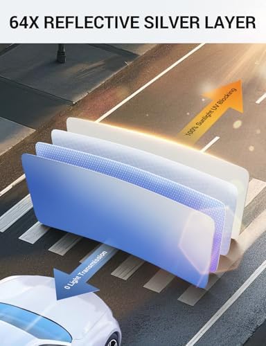 Proadsy Custom Fit Car Windshield Sun Shade - Image 4