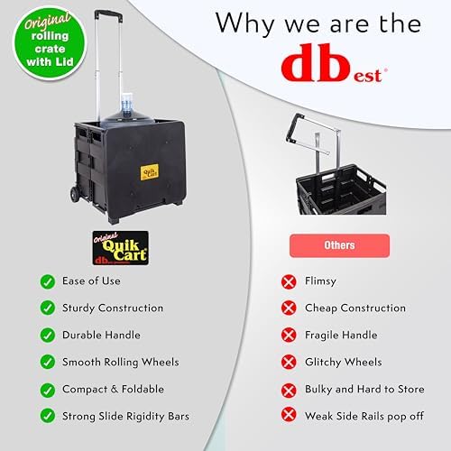 dbest Products Quik Cart Standard Collapsible Rolling Crate - Image 5