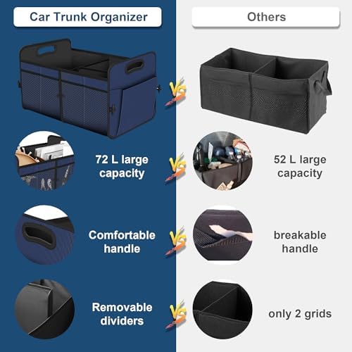 Femuar Car Trunk Organizer, Car Storage Organizer - Image 4