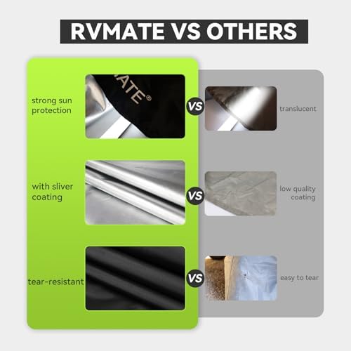 RVMATE RV Tire Covers, Dual Axle Wheel Cover Fits 33"-35" Dia. Tires, 2 Pack - Image 5