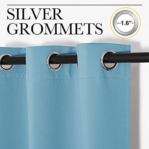NICETOWN Teal Blue Blackout Curtains 78 inches Length - Image 2