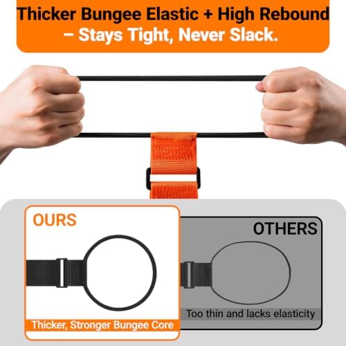 2 Pack Luggage Connector Straps–Add A Bag Hands-Free Suitcase Connector - Image 5