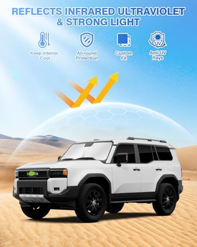 Canvcle Sunshades for 2024 2025 2026 Toyota Land Cruiser Prado 250 Accessories - Image 2