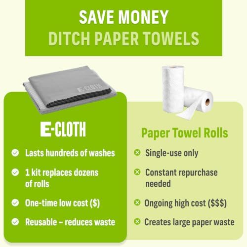 E-Cloth Window and Glass Cleaner Kit, Just Add Water - Image 4