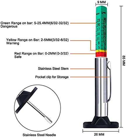 GODESON Tire Tread Depth Gauge, Two-Sided Smart Color Coded Tire Tread Depth - Image 2