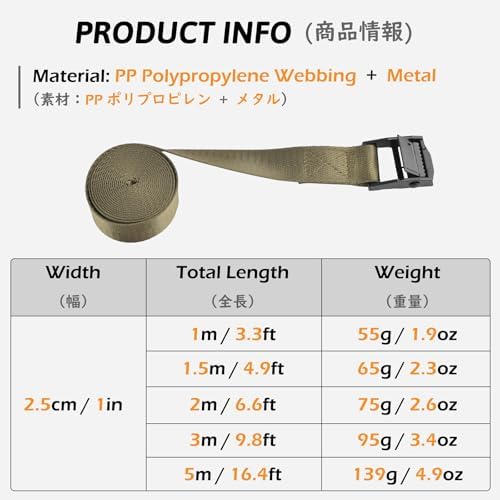 TRIWONDER Tie Down Straps Lashing Straps - Image 2
