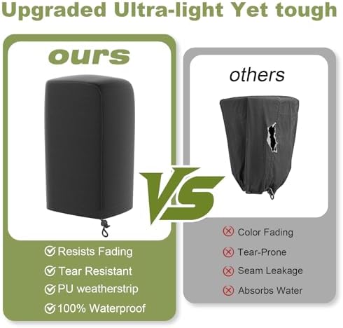 Umbrauto Electric Tongue Jack Cover, Waterproof 420D RV Trailer Hitch Cover - Image 5