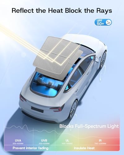 2026 Upgrade Sunshade Roof for Tesla Model 3 2021-2026, 1:1 Fit Heat Insulation - Image 3