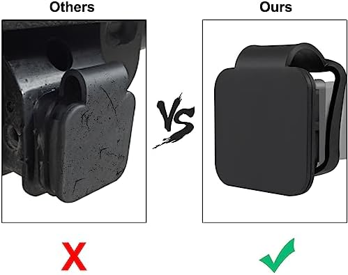2PCS 2 inch Hitch Tube Plug Trailer Hitch Cover Fits 2x2 inch Receivers Tubes - Image 4