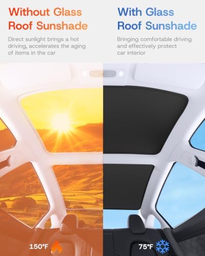 2026 Upgrade Sunshade Roof for Tesla Model 3 2021-2026, 1:1 Fit Heat Insulation - Image 2