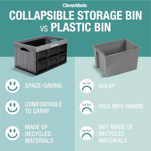 CleverMade Collapsible Storage Bins, 46L 3 Pack, 75 lb Stackable - Image 3