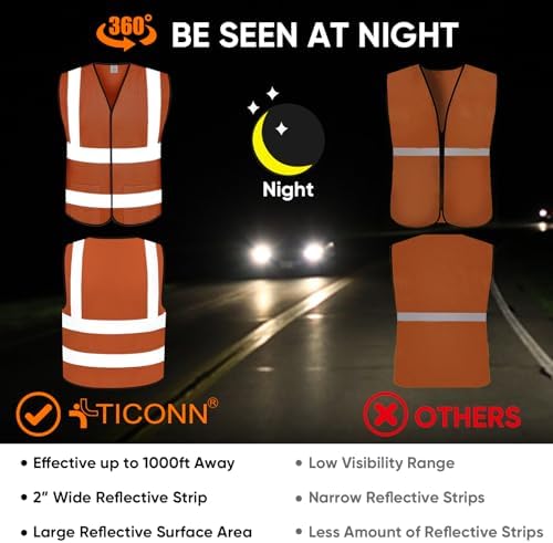 TICONN 2PK/4PK Reflective Safety Vest, High Visibility Vest - Image 3