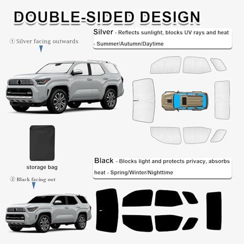 KMF Thicken Sun Shade Custom Fit - Image 3